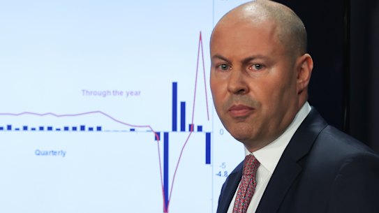 Treasurer Josh Frydenberg is being urged to do more tax reform.