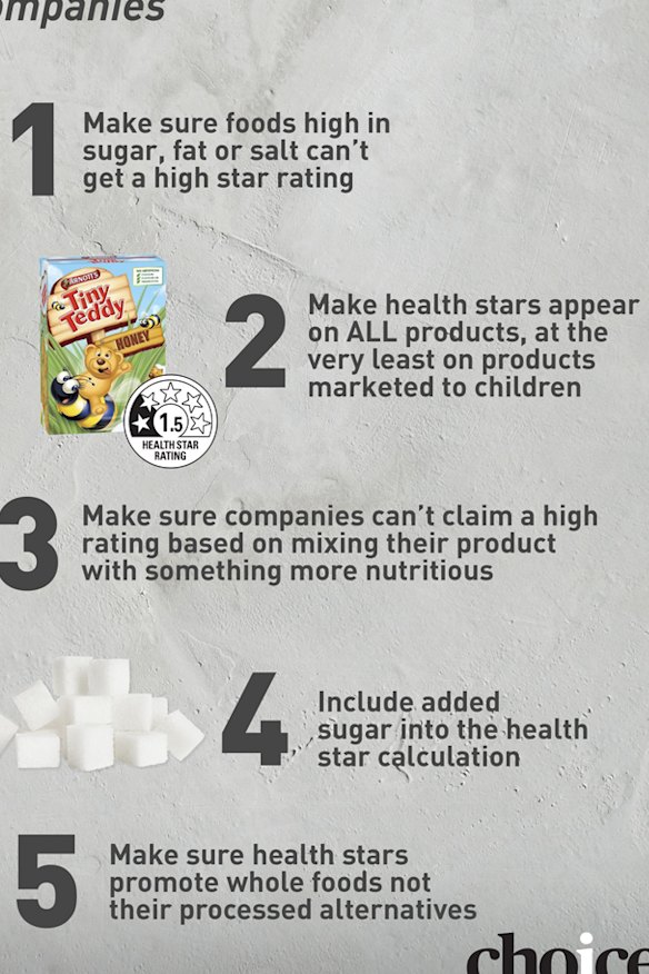 Choice has five ideas that they say will make the system better.