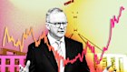 Economists say that the Australian economy has undergone a structural shift where governments are playing more central role.