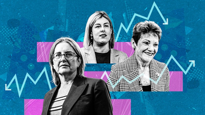These are the seats Victorian Labor believes it could lose