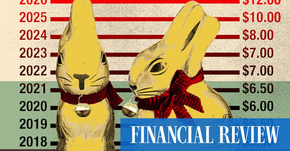 Lindt’s iconic gold bunny sold for $6 in 2020. Six years later, and fueled by a surge in cocoa prices, the same treat is setting shoppers back as much as $12.