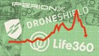 DroneShield is the latest ASX darling to hit a wall of selling.