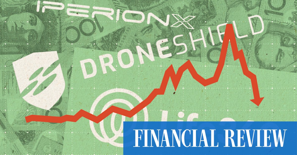 Investors call time on small cap ‘heroes’ as DroneShield, Life360 dive