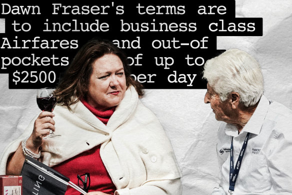 Gina Rinehart with four-time Olympic champion Dawn Fraser.