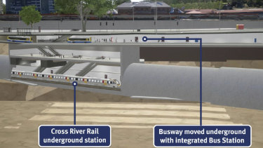 The 650-metre long busway would be located directly under the Roma Street station plaza.