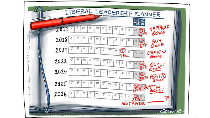 Oh, Brad! We barely got to know you