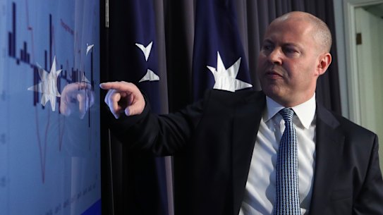 Treasurer Josh Frydenberg says an economy-wide transition is needed to achieve net zero.