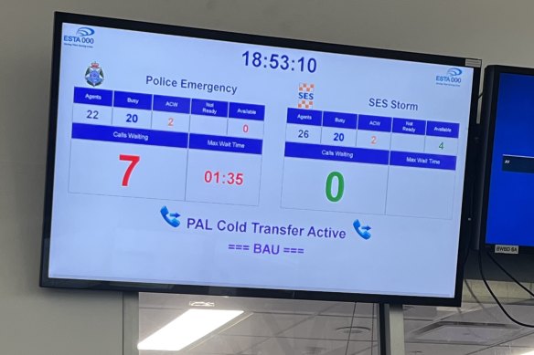 An internal dashboard shows a maximum wait time of more than one minute for emergency police calls at Triple Zero Victoria in late December.