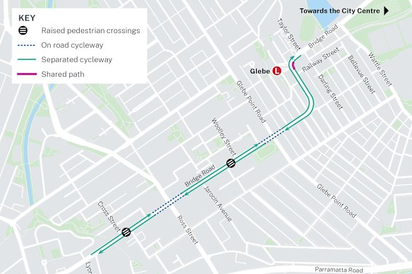 The cycleway runs from Camperdown to Glebe.