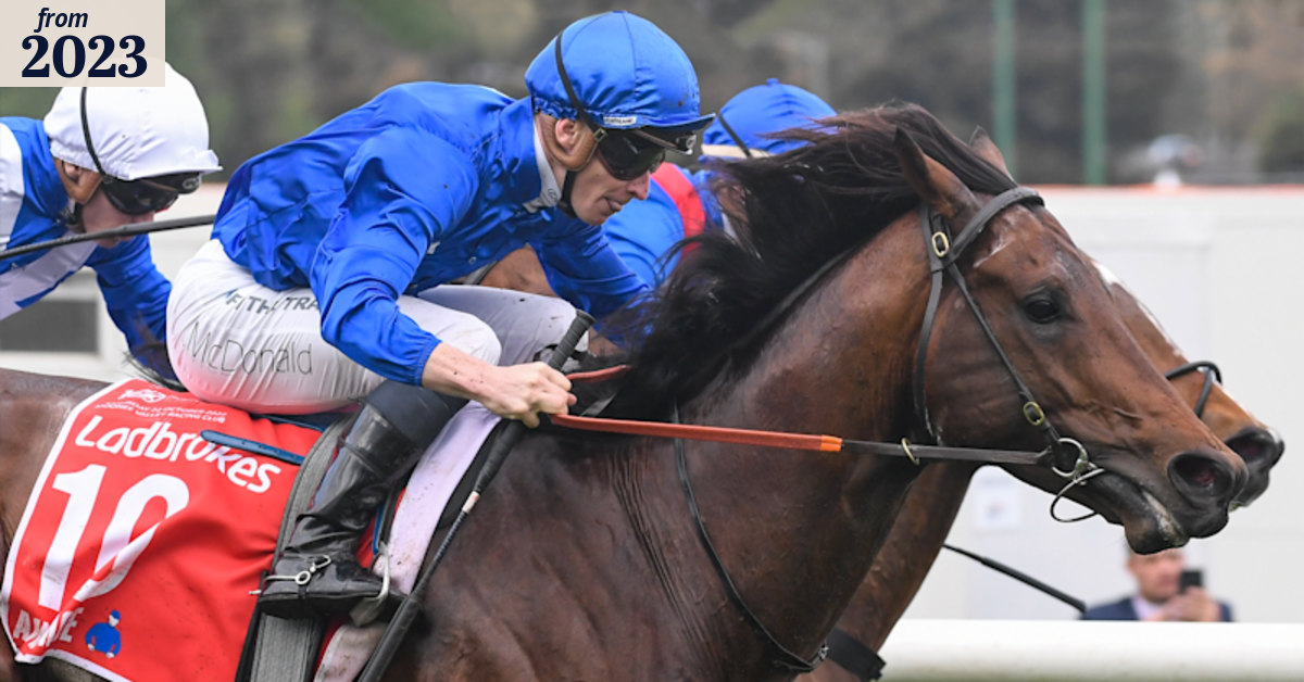 Race-by-race preview and tips for Randwick on Saturday