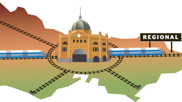 In Victoria, a fast regional rail network is the crucial factor in managing population growth. Illustration: Matt Davidson.