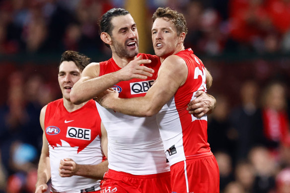 Brodie Grundy and Luke Parker celebrate a goal in Sydney’s win over Collingwood at the SCG.