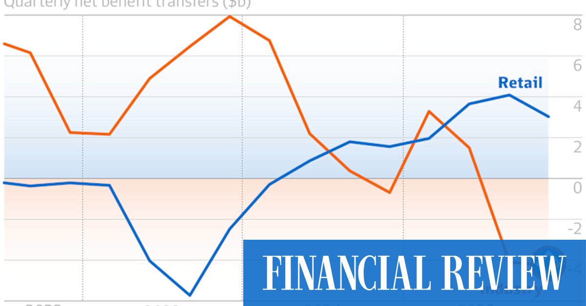 The exodus from industry superannuation funds intensified in the second half of 2025. These two charts reveal how bad the bleeding is.