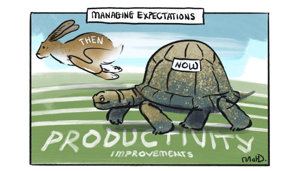 NSW Treasury kicks off the new realism: Productivity won’t be speeding up