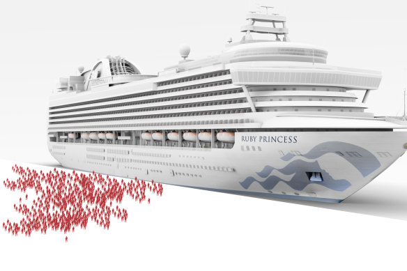An artist’s impression of the Ruby Princess.