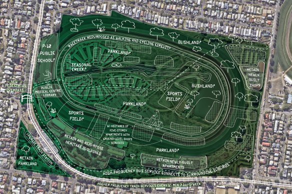 The Greens’ plan to convert Eagle Farm Racecourse into public housing.