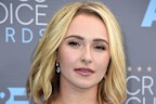 Actress Hayden Panettiere has died age 36. 