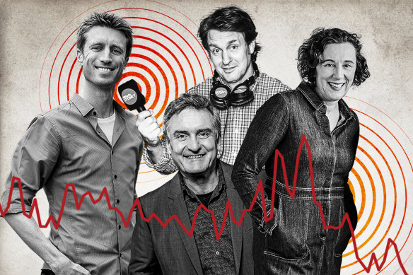 Audio content will be front and centre at the ABC under an organisational restructure.