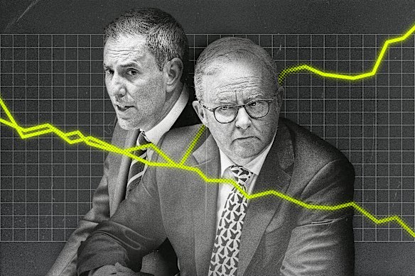Instead of wringing their hands on the sidelines, Prime Minister Anthony Albanese and Treasurer Jim Chalmers should be reforming our tax system.