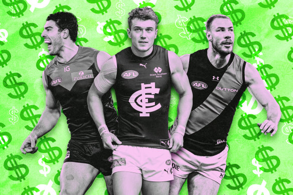 Christian Petracca, Patrick Cripps and Ben McKay are among the top earners in the AFL.