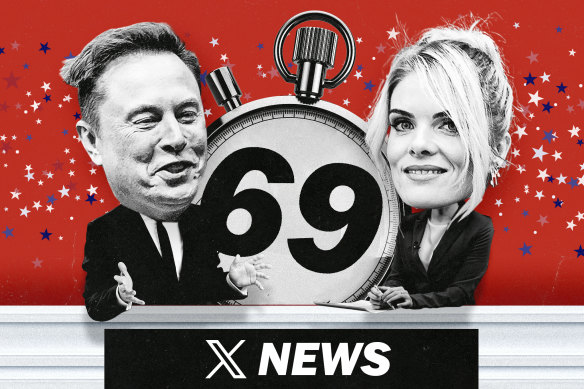 The odd couple? Elon Musk and Erin Molan have teamed up for a new current affairs show on X