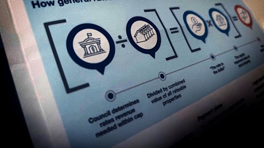 The state average for unpaid council rates has reached a historic high.