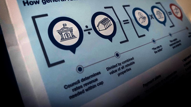 Victorian council rates: New rules offer flexible payment plans amid ...