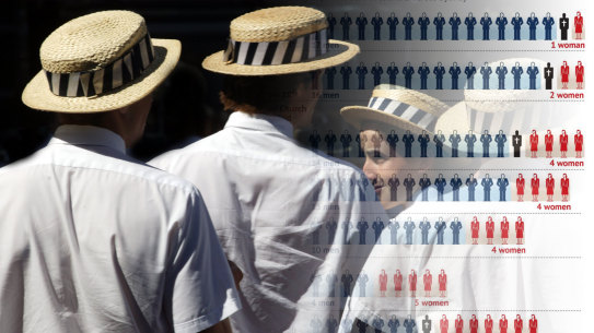 Composite of shore kids and graphic with board members