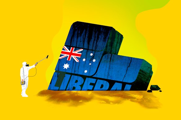 Where to now for the Liberal Party?