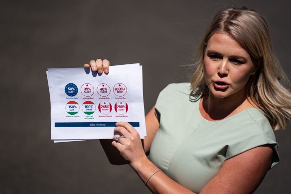 White House press secretary Karoline Leavitt with a sheet highlighting other countries’ tariffs on US products.