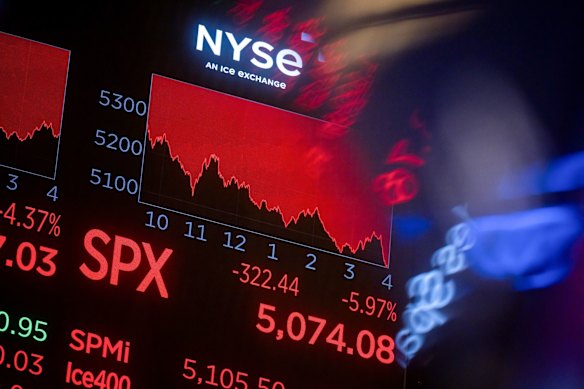 The S&P 500 slumped 5.97 per cent on Friday, closing out its worst week since the COVID pandemic.
