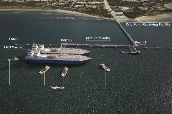 Schematic of AGL Energy’s proposed LNG import terminal at Crib Point in Victoria’s Western Port.