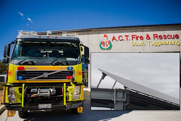 Fire station curated