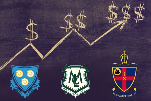 Perth schools with the highest-paid parents revealed.