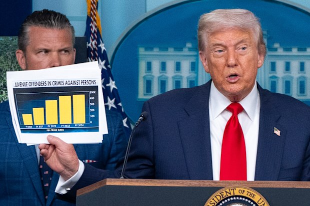 Donald Trump says Washington DC is ’bloodshed and bedlam. Crime data ...