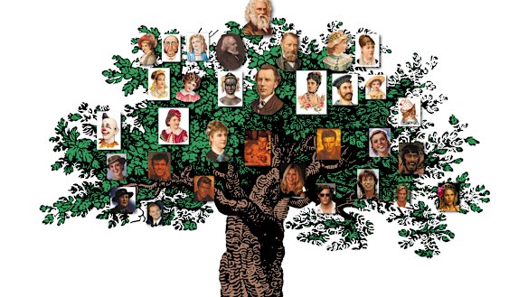 Family tree.