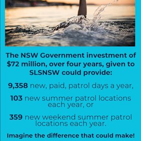 Coastal Safety Group argues that more funding could extend lifeguard coverage at many beaches. 