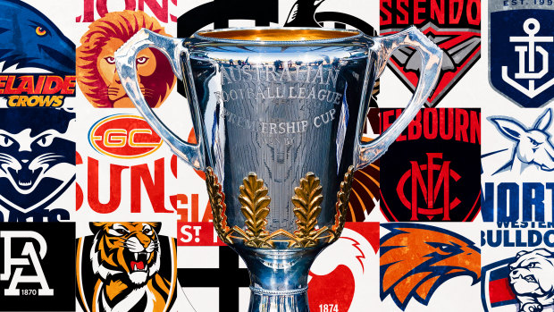 For your AFL team to win this year’s premiership, it has to ...