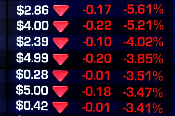 Energy stocks have led today’s markets decline.