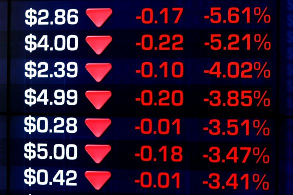 Of the 10 biggest floats by market capitalisation in 2020, just five had - as of this week - improved their share price.