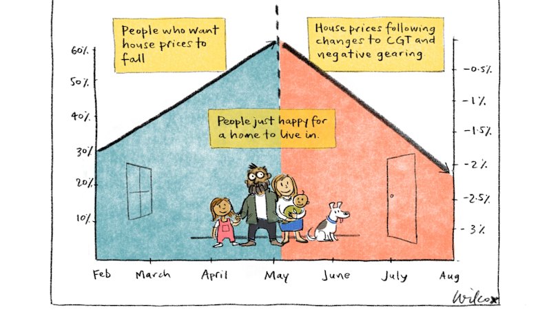 No tissues required over private school cuts (australia) — The Age