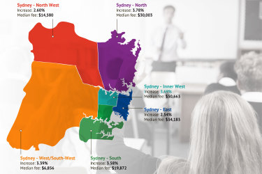 Where Sydney’s school fees have increased most this year