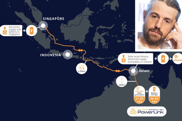 Mike Cannon-Brookes is behind an ambitious plan to export green energy to Asia.