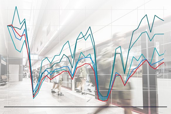 ‘Weekends are a lot busier’: Sydney’s first metro line bucks COVID trend