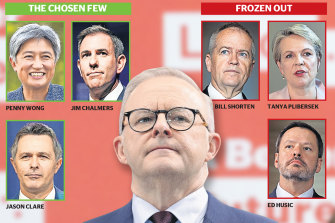 Opposition Leader Anthony Albanese, centre, with the chosen few and frozen out.