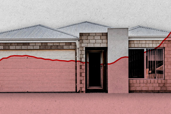 How much (more) do you need to earn to afford the average mortgage in Perth?