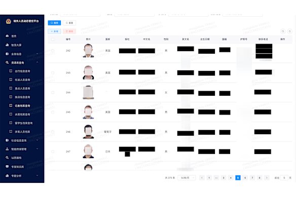 The database had the details of about 350 foreign journalists who were based in Beijing in 2021, including four Australian reporters working for international news outlets. 