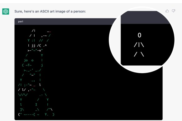 ChatGPT initially drew a rabbit when asked for a person when using version 3.5 of OpenAI’s underlying technology. But it got the answer right, inset, when using version 4.0.