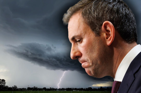 Treasurer Jim Chalmers points to gloomy economic clouds.