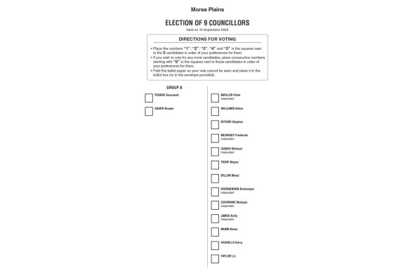 The ballot for the Moree Plains Shire Council election.